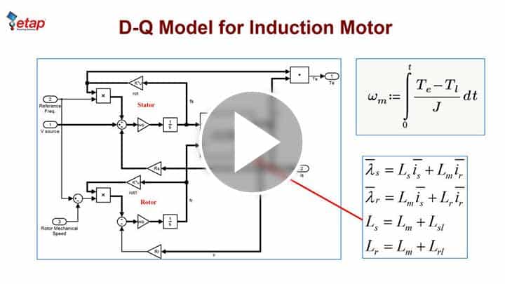 Induction Machine - Machine Dynamic Behavior