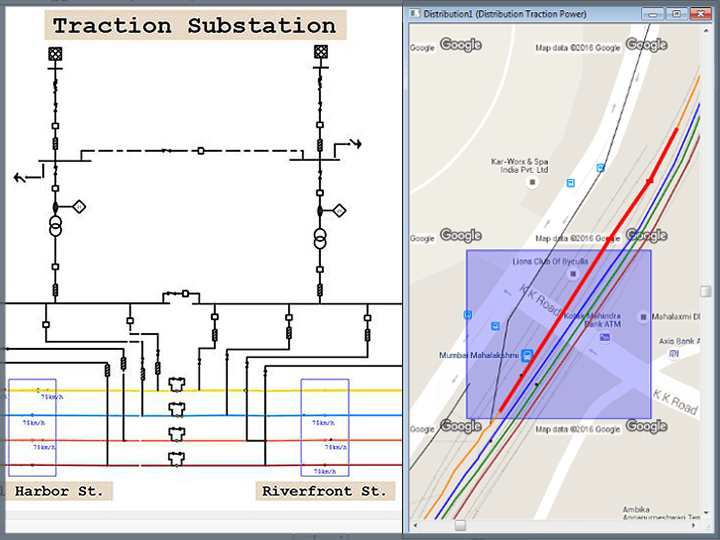 eTrax Modeling & Visualization