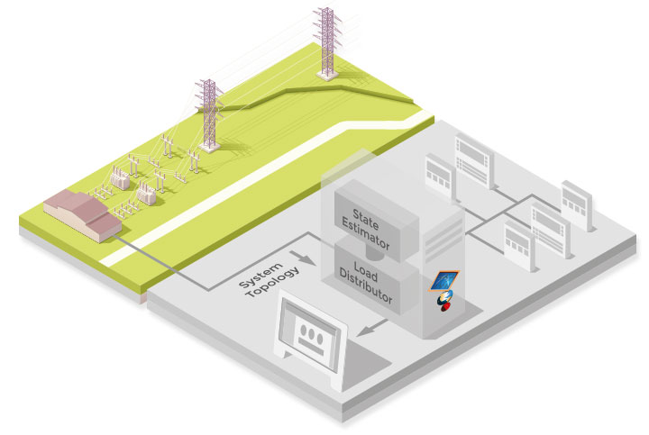 Monitoring Control Estimator