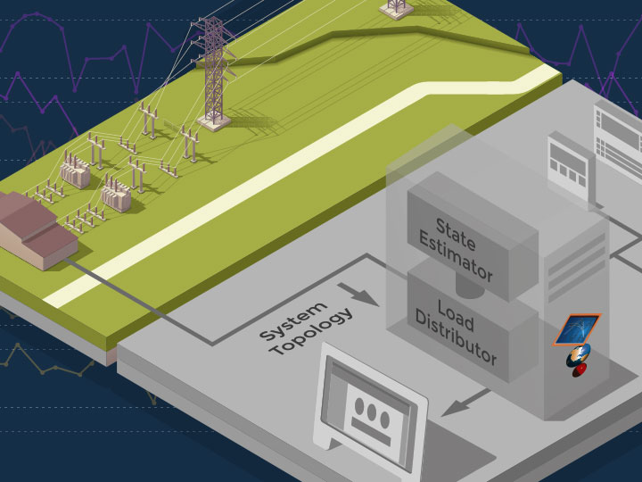 Intelligent Monitoring