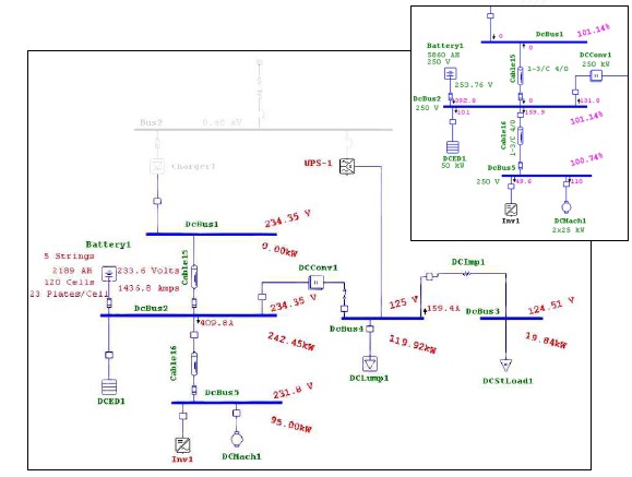 Battery Discharge