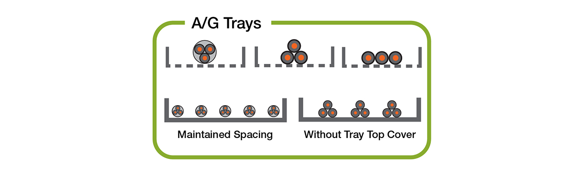 Abpve Ground Cable Tray Installation 