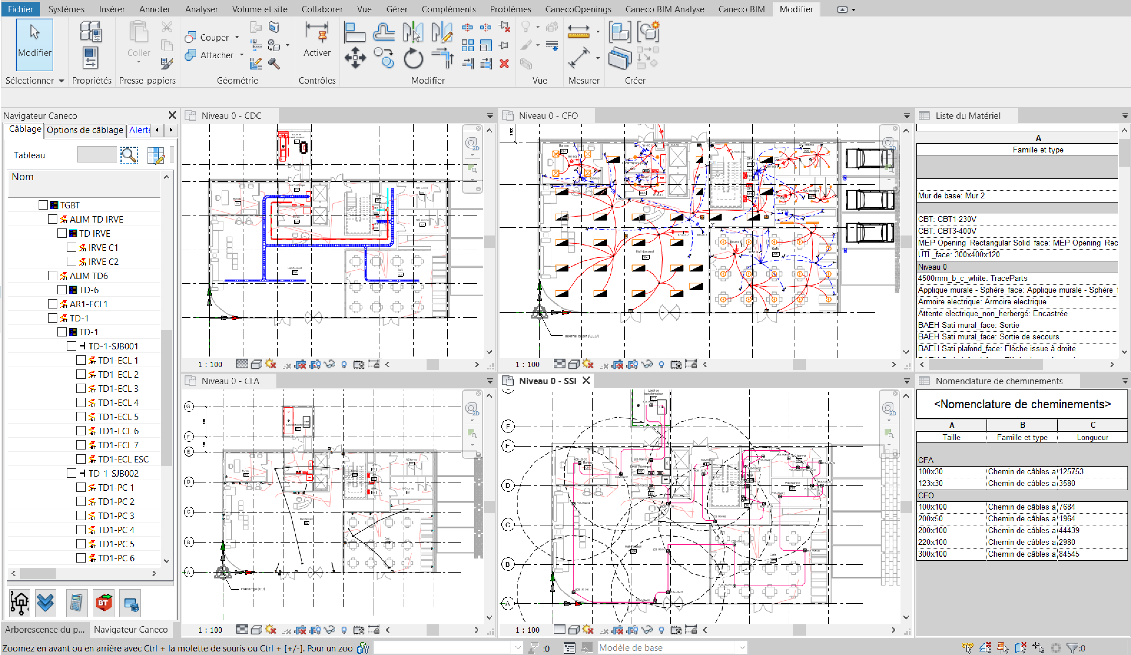 CANECO BIM 3