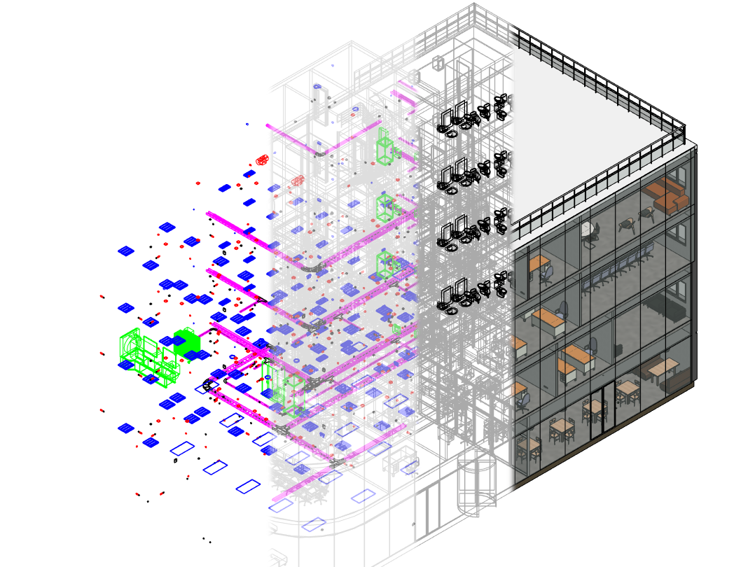 Caneco BIM overview