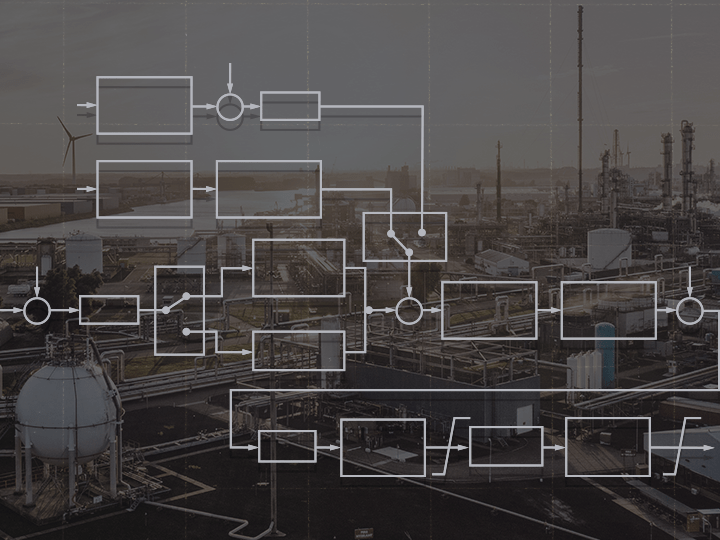 Dynamic Parameter Estimation & Tuning