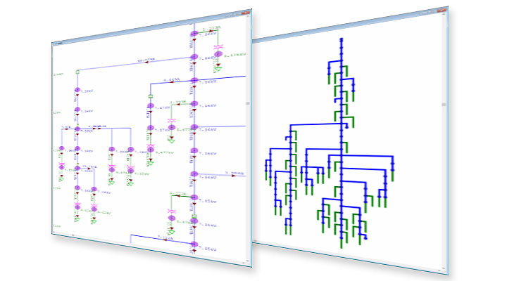 Logical Feeder Schematic Views