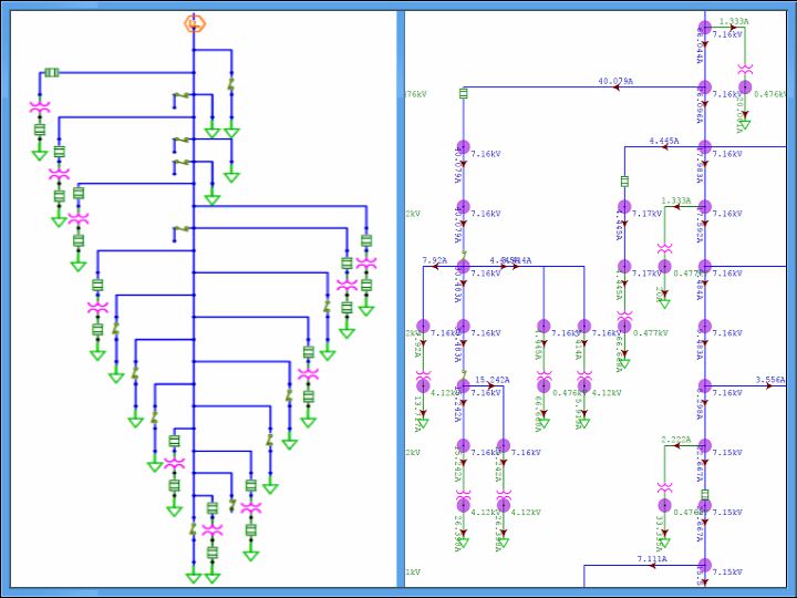 Feeder Schematic Views