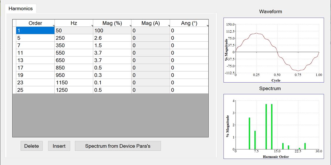 Harmonics Source Library