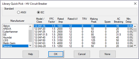 High Voltage Circuit Breaker Library