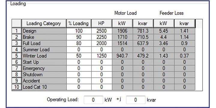 load-analyzer-software-2