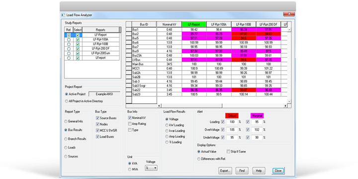 Load Flow Result Analyzer