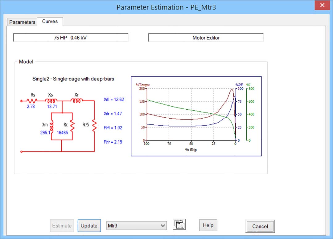 Parameter estimation editor for selected motor curves