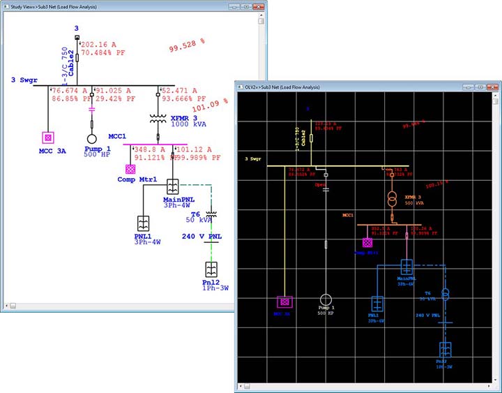 ETAP One-Line View Presentations