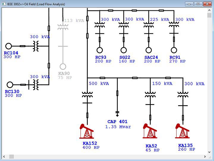 Intelligent One-Line Diagram