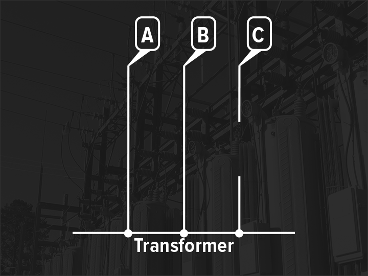 Open Phase Fault