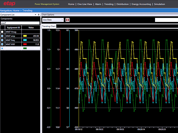 Phasor Measurement Unit Archive and Visualization icon