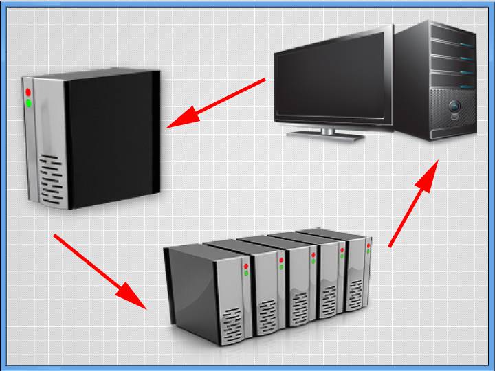 Real-Time System Architecture