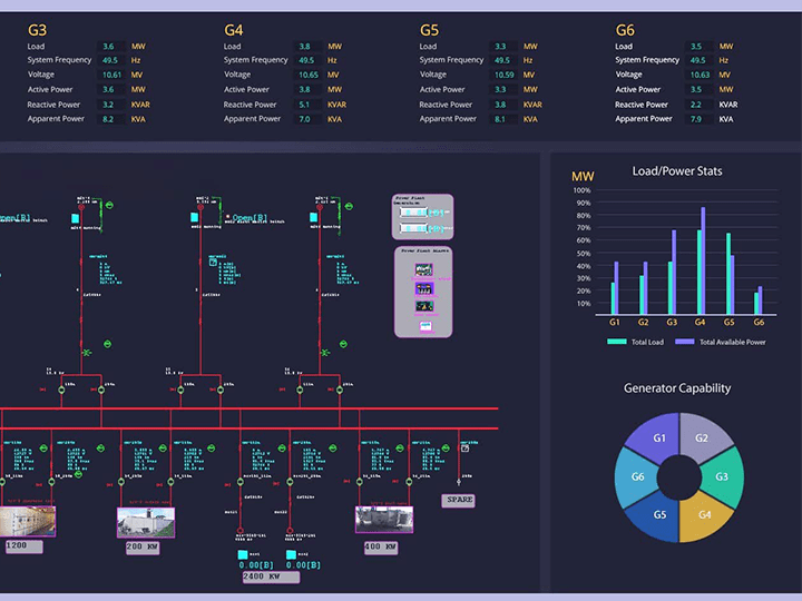 HMI-icon