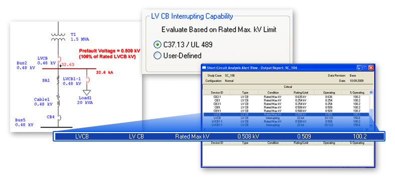 ETAP Short Circuit Interrupting Capability