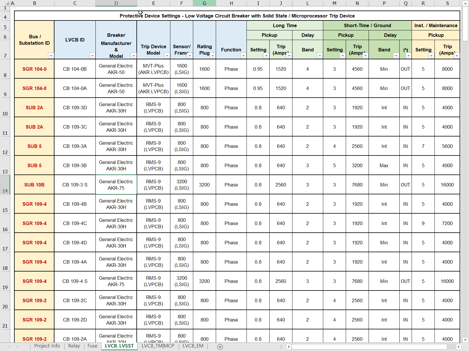 Protective Device Settings Report in Excel