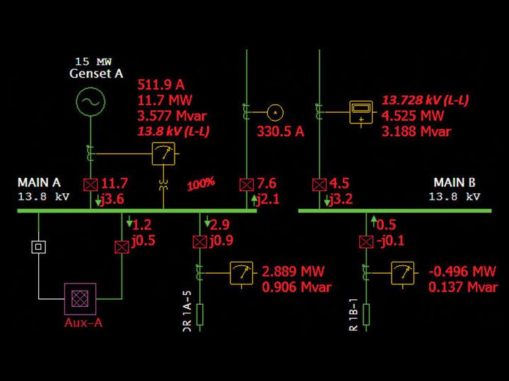 Switching Sequence Management