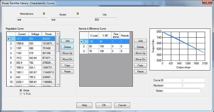 Traction Power Rectifier Library