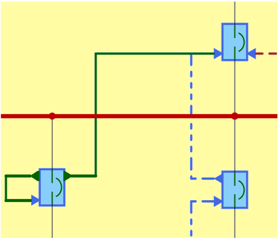 Zone Selective Interlock - ZSI
