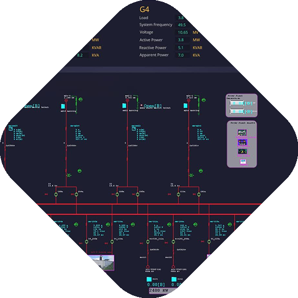 eSCADA - Model-Driven Control & Data Acquisition System