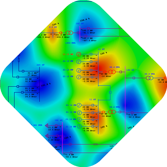 One-Line Diagram