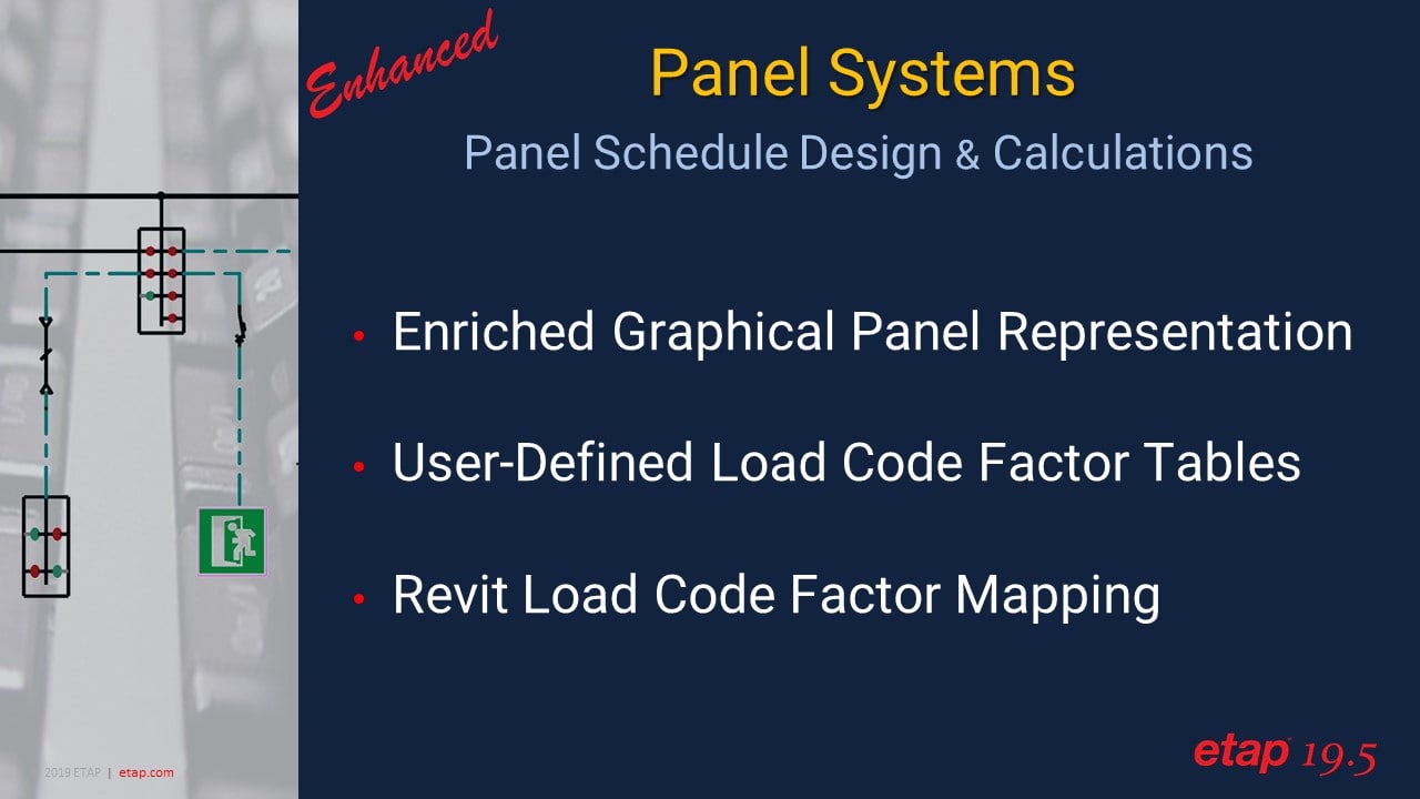 Etap 19.5 billboard