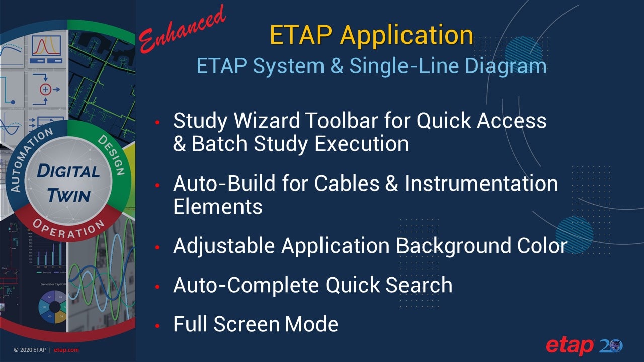 ETAP 20 Billboard