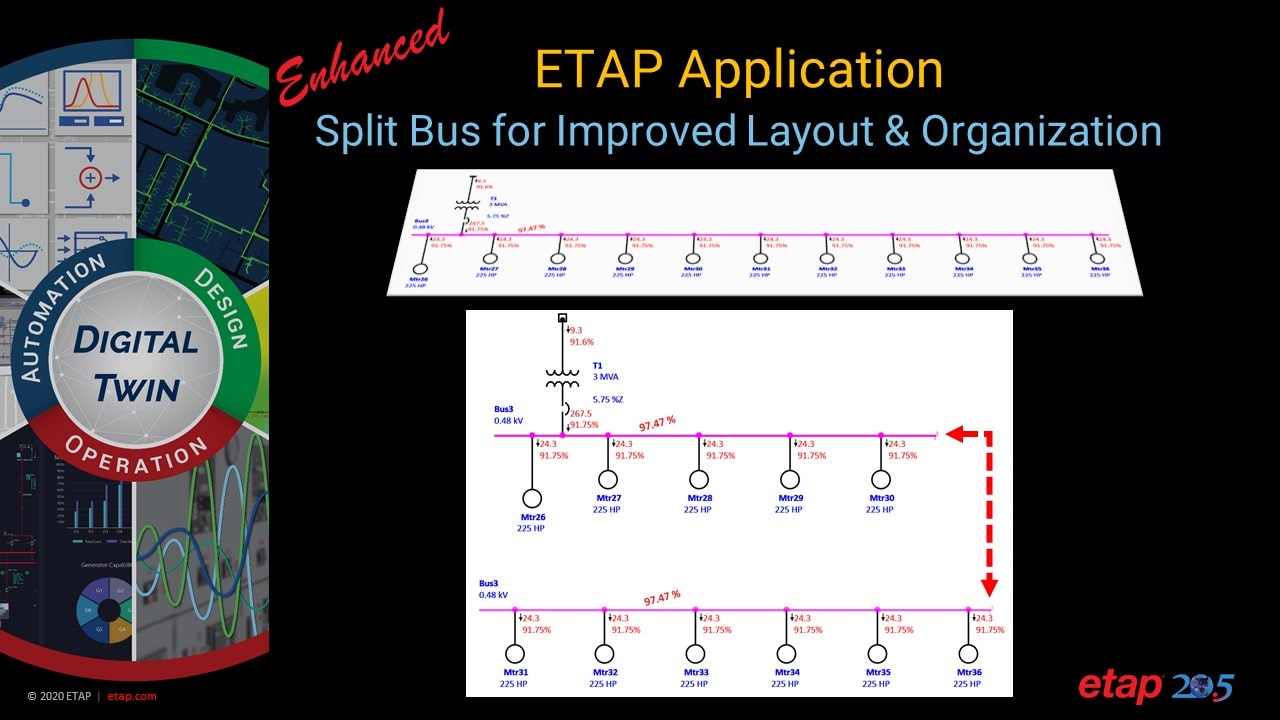 ETAP 20.5 Billboard