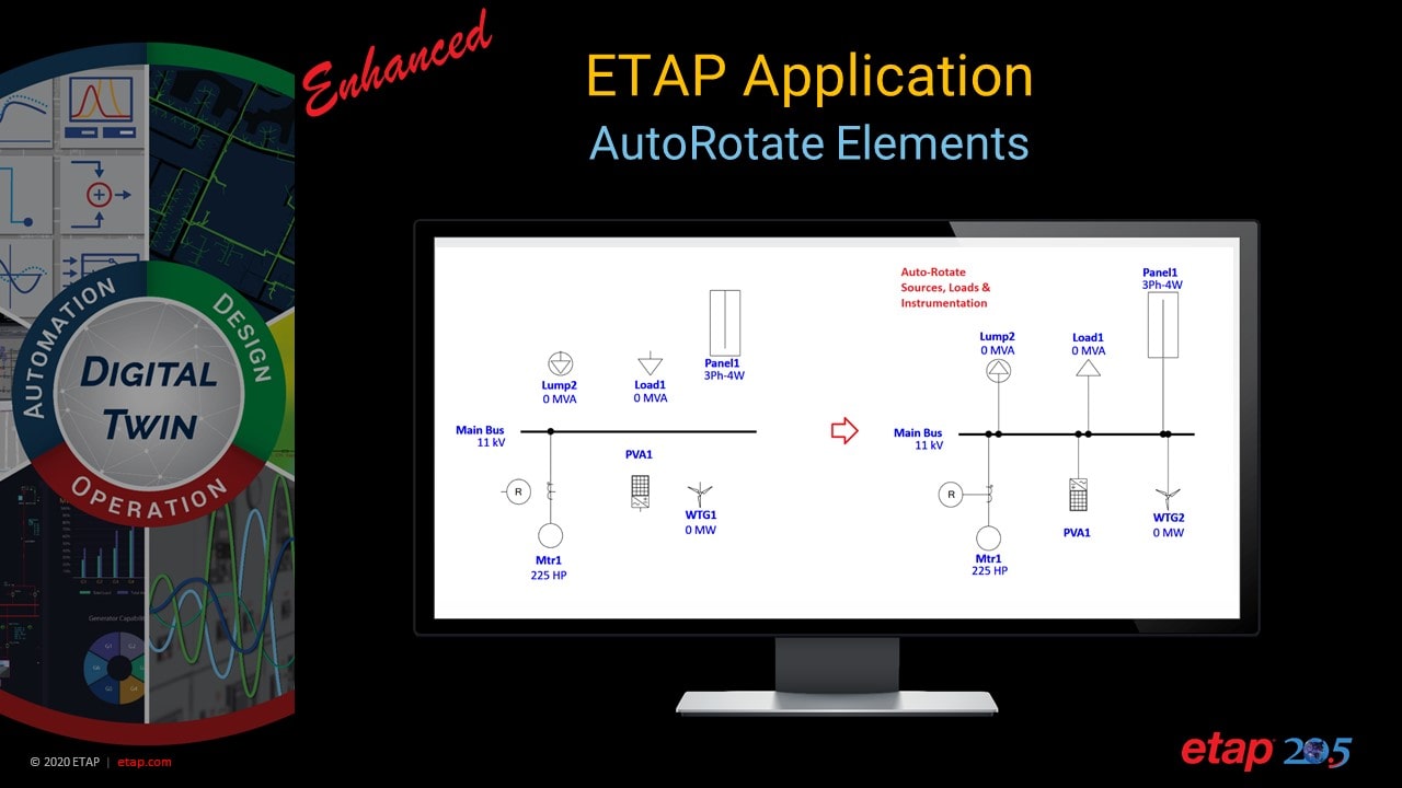 ETAP 20.5 Billboard