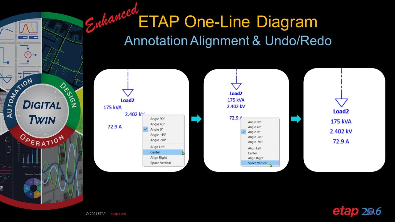 ETAP 20.6 Billboard