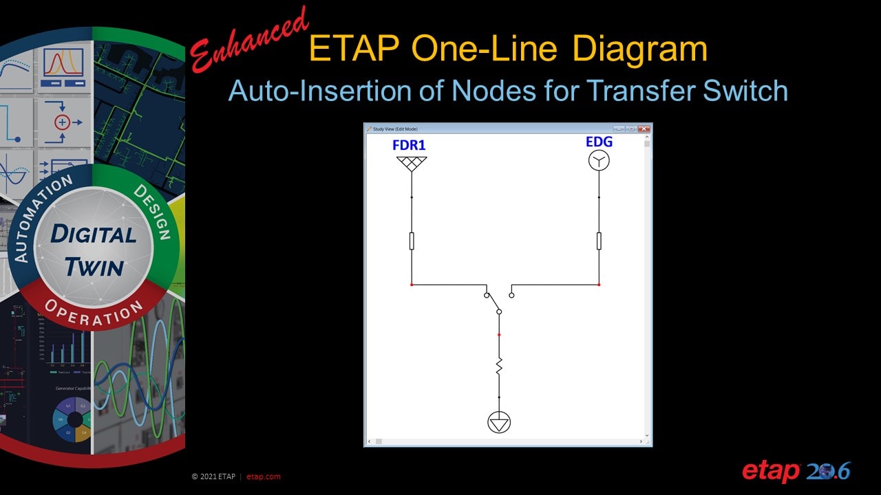 ETAP 20.6 Billboard