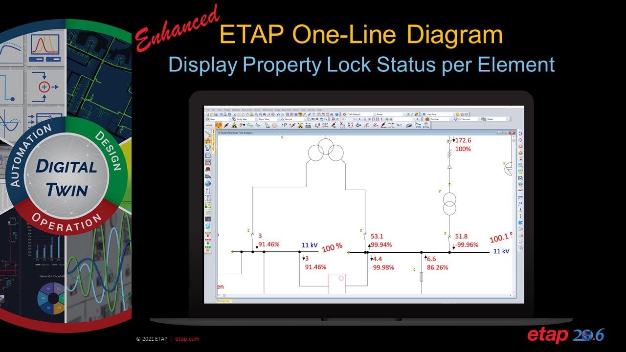 ETAP 20.6 Billboard