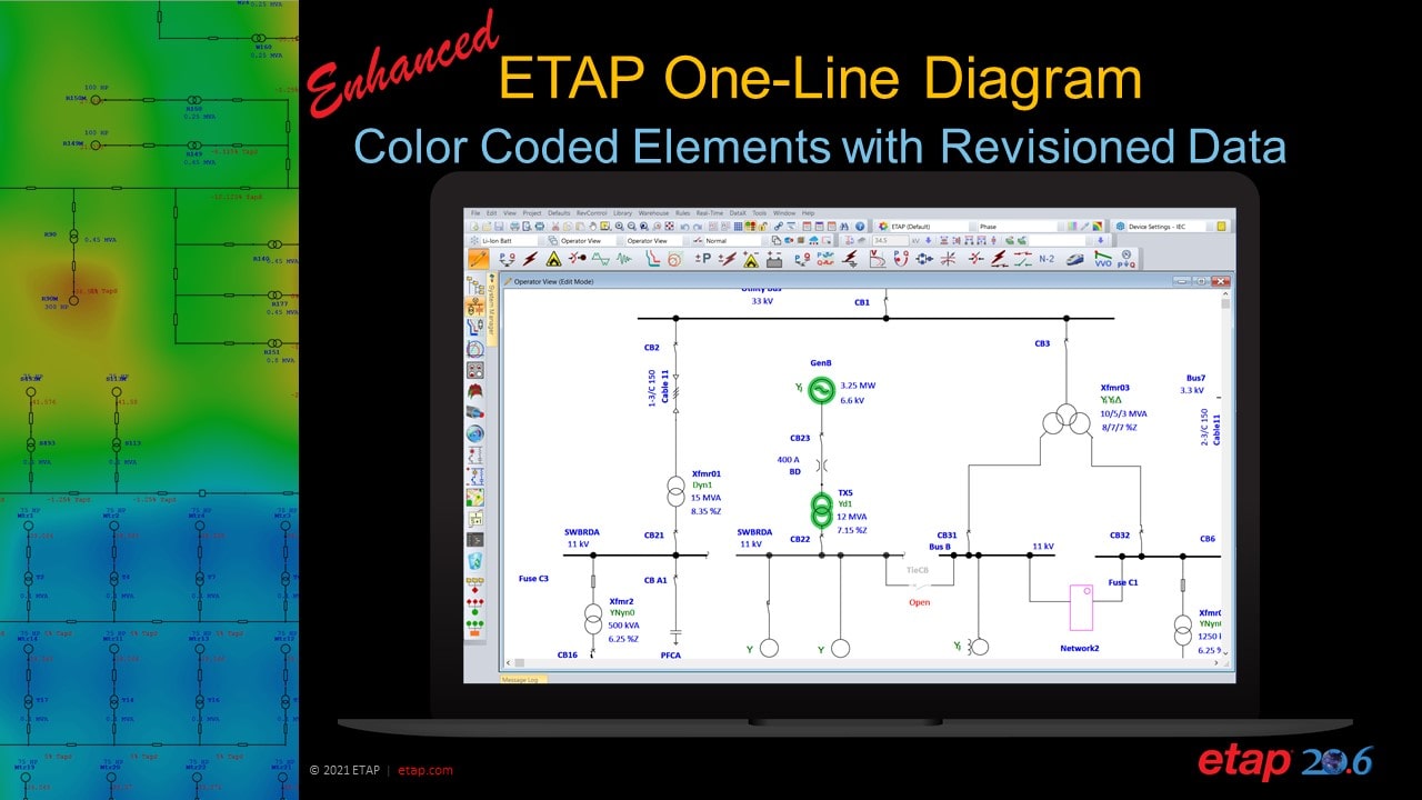 ETAP 20.6 Billboard