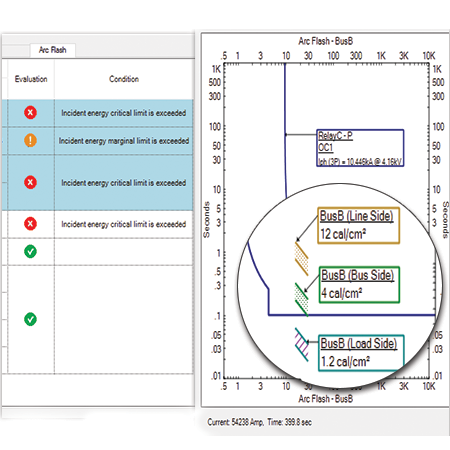 Auto-Arc-Flash