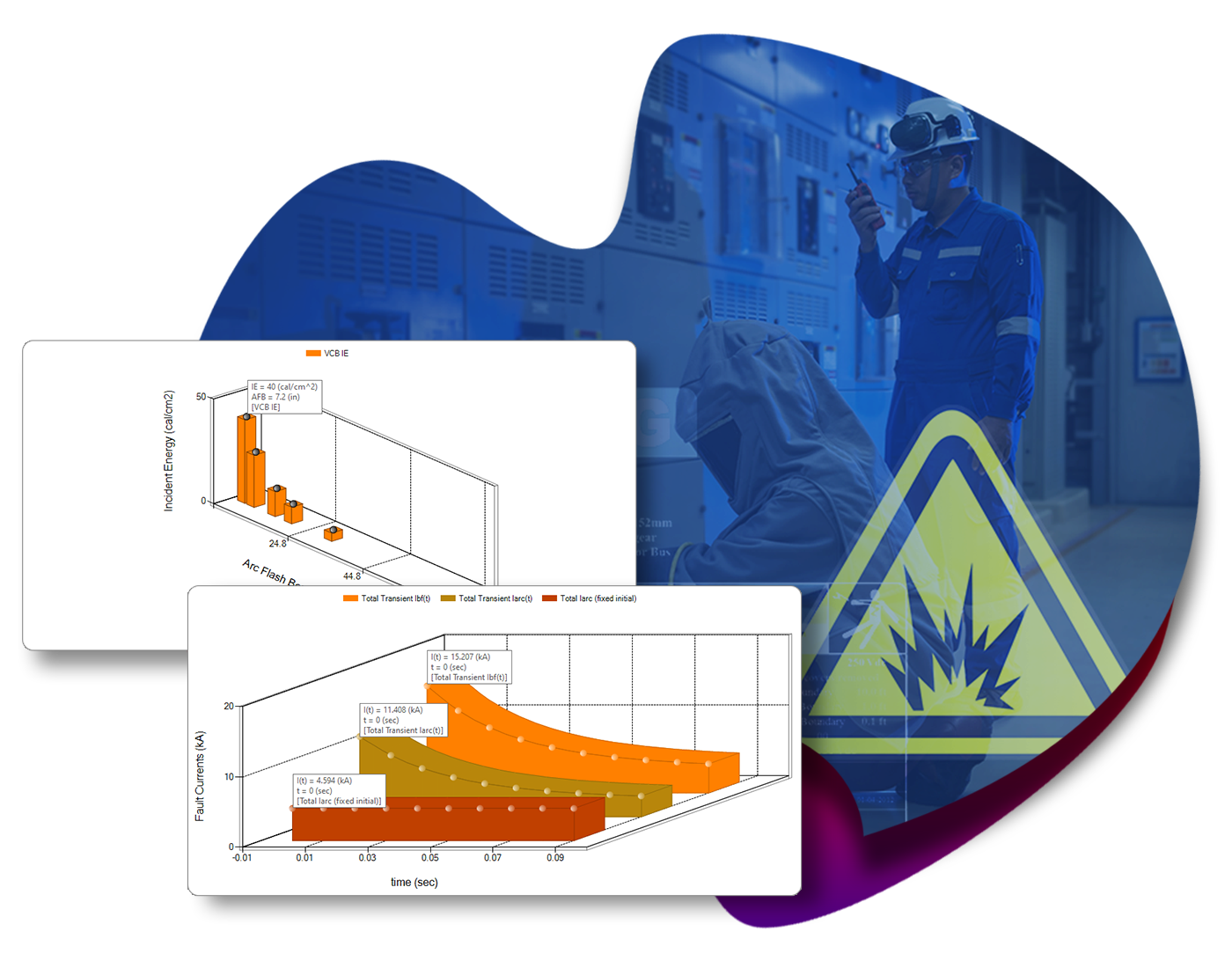 Arc-Flash-Plot-View