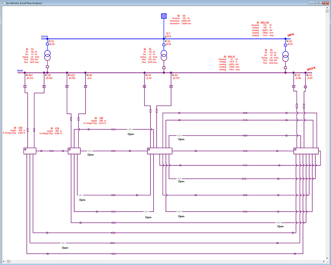 One-Line Diagram-Line Jumps