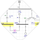 System Modeling icon