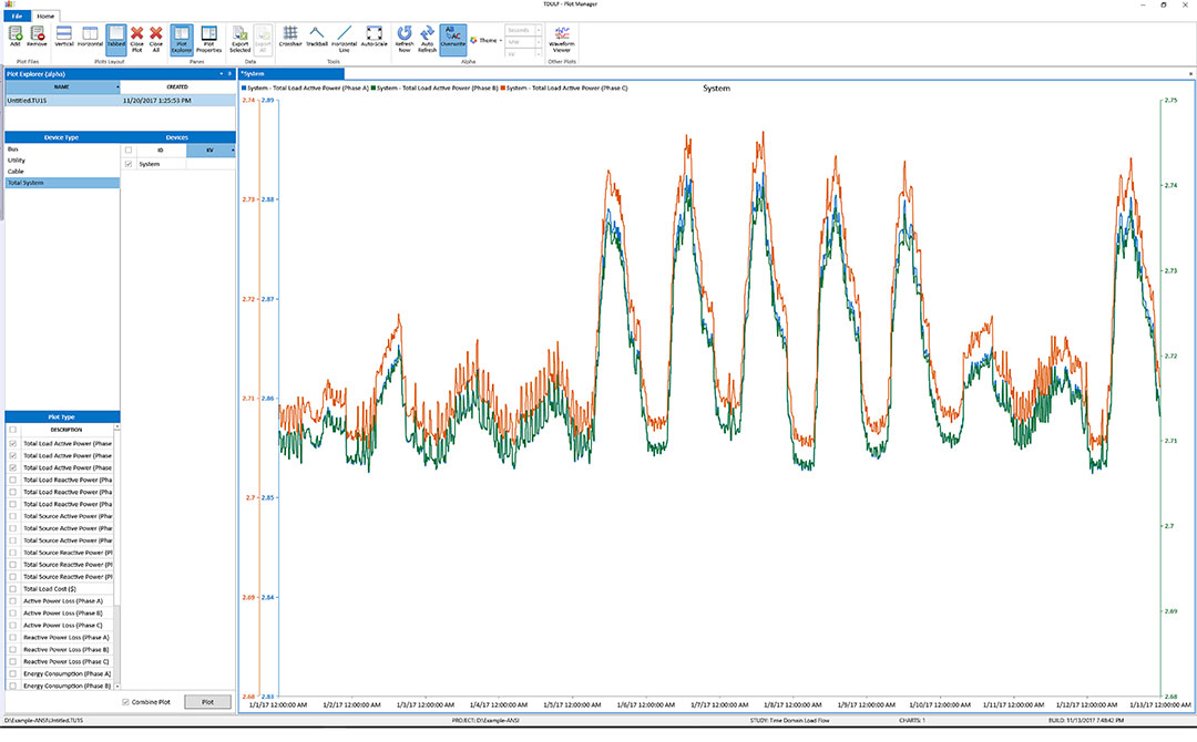 Time Domain Load Flow