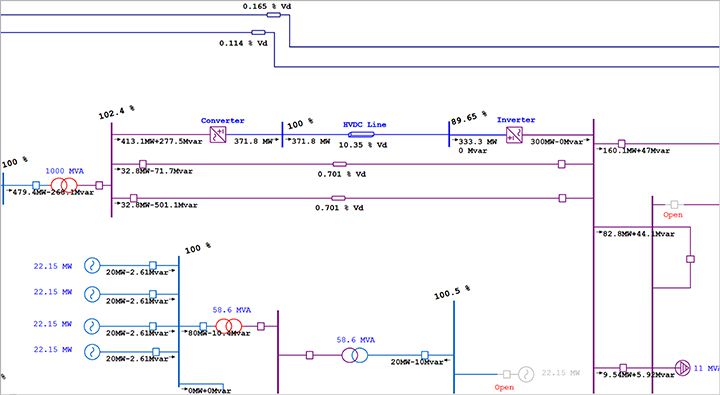 HVDC Unified Load Flow