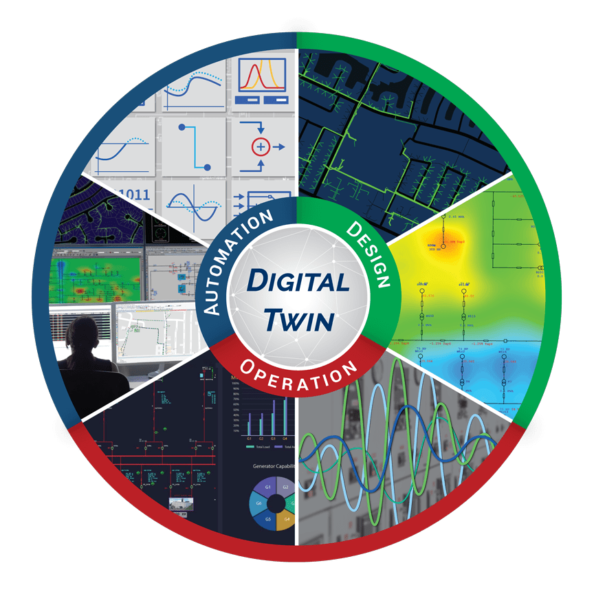 ETAP Electrical Digital Twin Solution