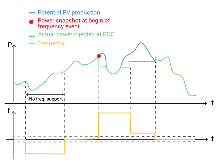 ePPC-Image-6