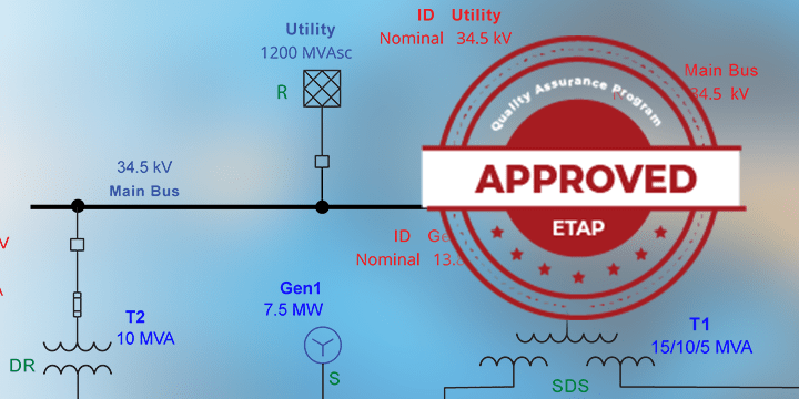 QA Verification & Validation Process