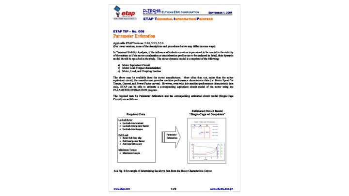 Parameter Estimation