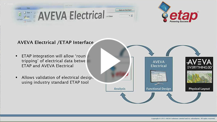 AVEVA Electrical – ETAP Interface