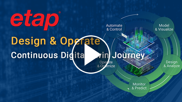 Digital Twin Journey