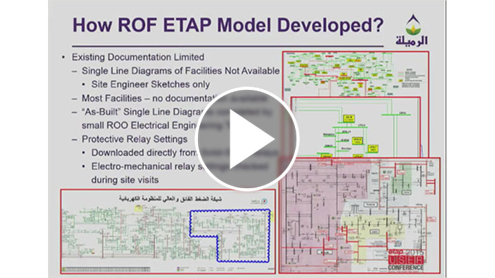 Modeling a complex electrical network: Rumaila oil field ETAP electrical model